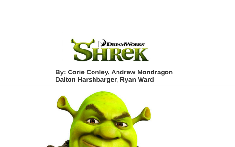 Shrek Presentation by Keagan McKinney