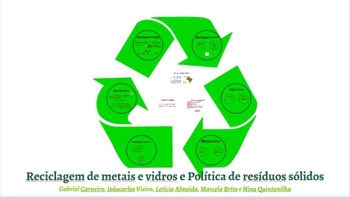 Reciclagem de metais e vidros e Política de resíduos sólidos by Letícia ...