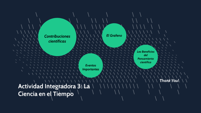 La ciencia en el tiempo by Jesus Velazquez on Prezi