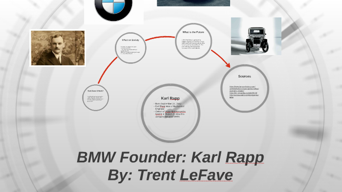 BMW Founder: Karl Rapp by Trent LeFave on Prezi