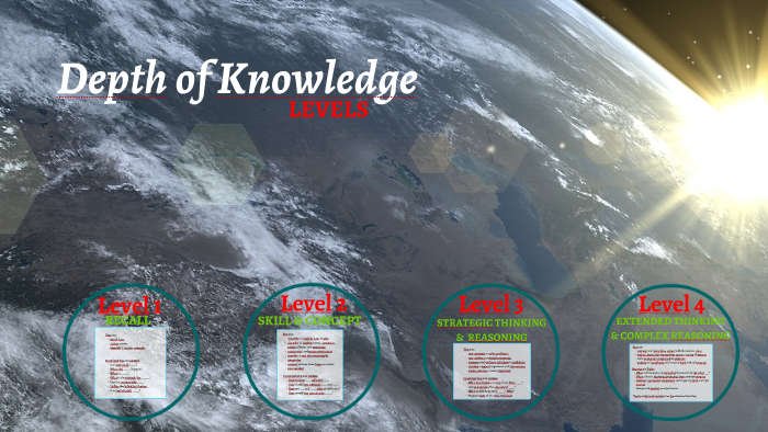 Depth of Knowledge by Neil Raphael on Prezi