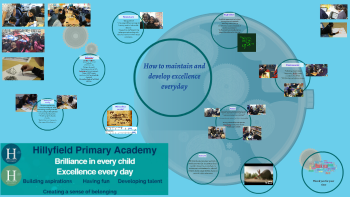 Excellence At Hillyfield Primary Academy By Jacqui Stow 4102