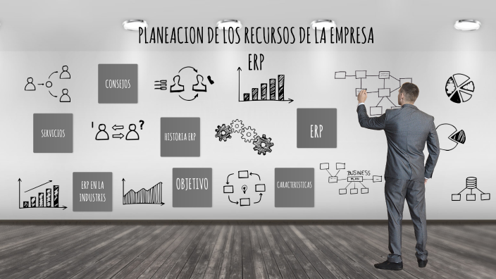 Planeación de los Recursos de la Empresa ERP by Ivan Santamaria on Prezi