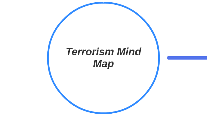 Terrorism Mind Map By Michael Yesudas On Prezi