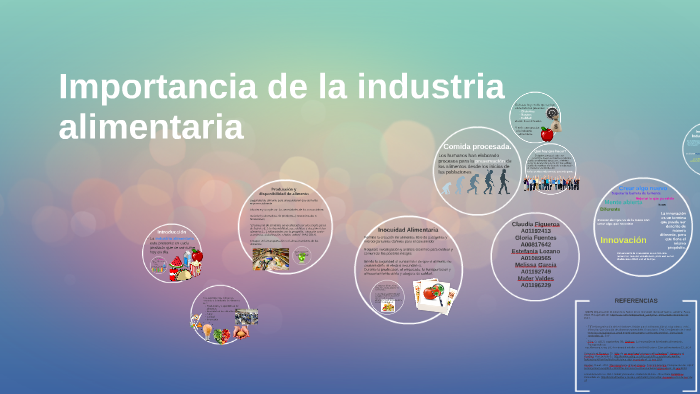 Importancia De La Industria Alimentaria By Estefy Lozano On Prezi Next 2965