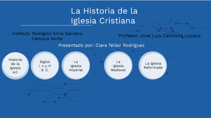 LA HISTORIA DE LA IGLESIA by Clara Téllez on Prezi