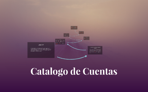 Catalogo de Cuentas Grupo 0313-02 by on Prezi