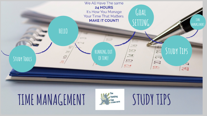 TTC Time Management Seminar by Ehab Afiouny on Prezi