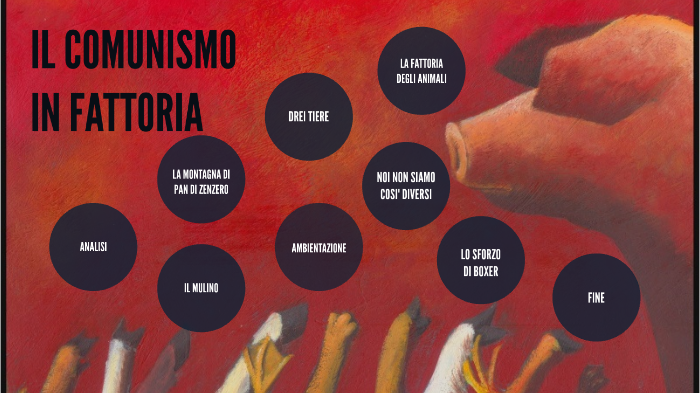 Il comunismo in fattoria tesina by Manfredi Malvezzi on Prezi