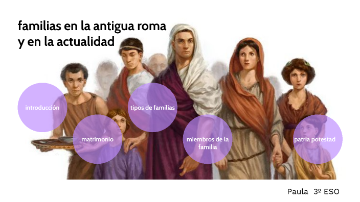 Familias En La Antigua Roma By Paula Cortes On Prezi 6905