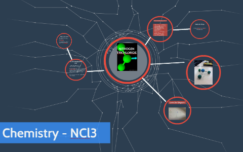 Ncl3 схема образования