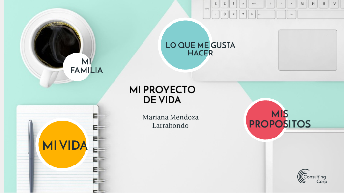 MI PROYECTO DE VIDA by Mariana Mendoza Larrahondo on Prezi