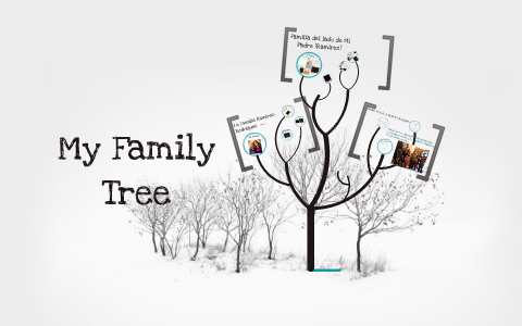 My Family Tree (Marriage and Family) by Michael Ramirez on Prezi
