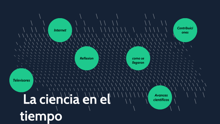 La ciencia en el Tiempo by Marlon Bravo Bravo on Prezi
