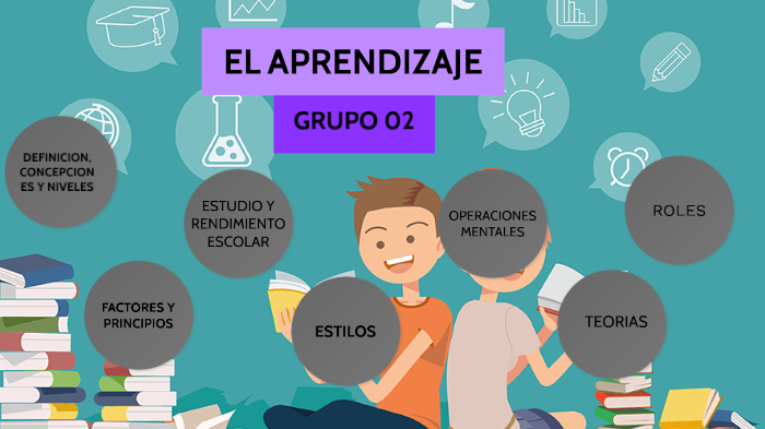 EL APRENDIZAJE by fritz piero salazar vilca on Prezi