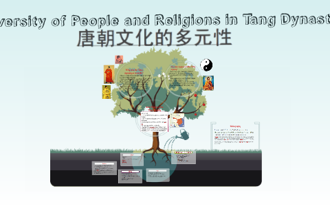 Diversity Of People And Religion In Tang Dynasty By Phoebe Chan   Uf5o6yvgfe7dlozb3bxzhynkyl6jc3sachvcdoaizecfr3dnitcq 3 0 