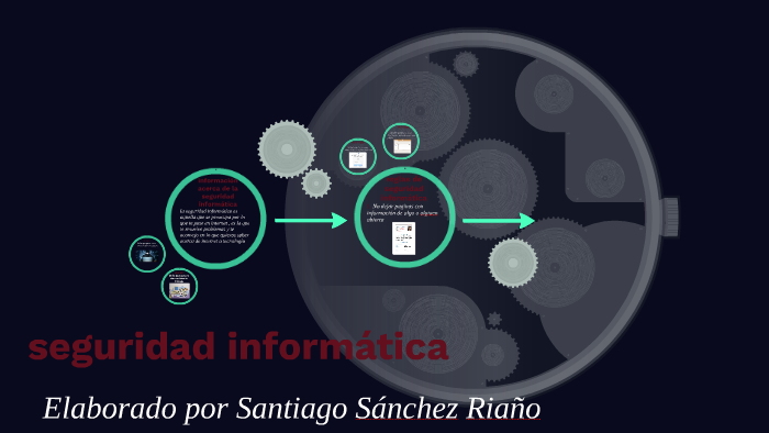 seguridad informatica by Santiago Sanchez Riaño on Prezi