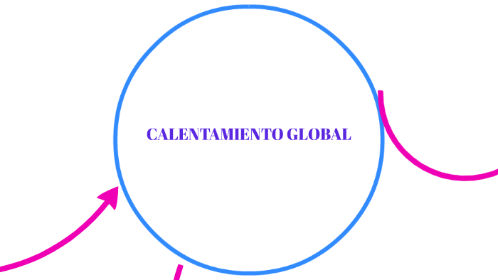 CALENTAMIENTO GLOBAL by GENZELL JOHANN SUAREZ GUTIERREZ on Prezi