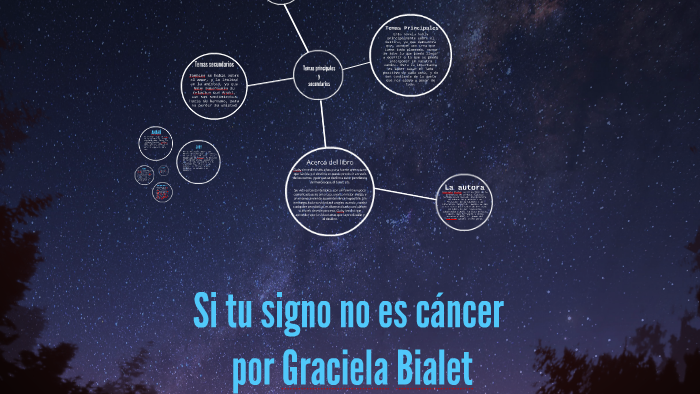 Si tu signo no es cáncer by Agus Meschini on Prezi