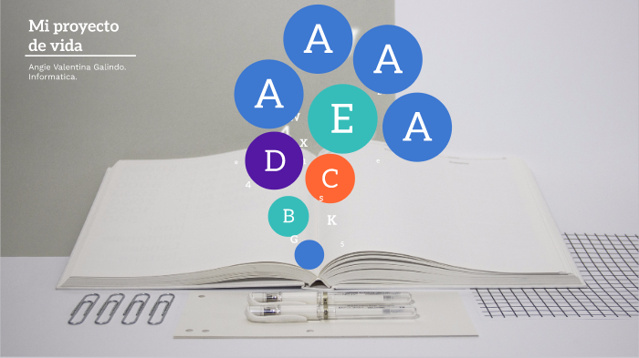Mi proyecto de vida by Angie Galindo on Prezi