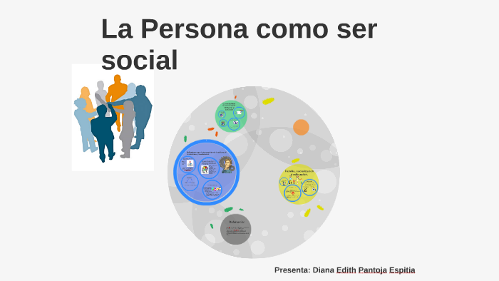 La Persona como ser social by DIANA PANTOJA on Prezi