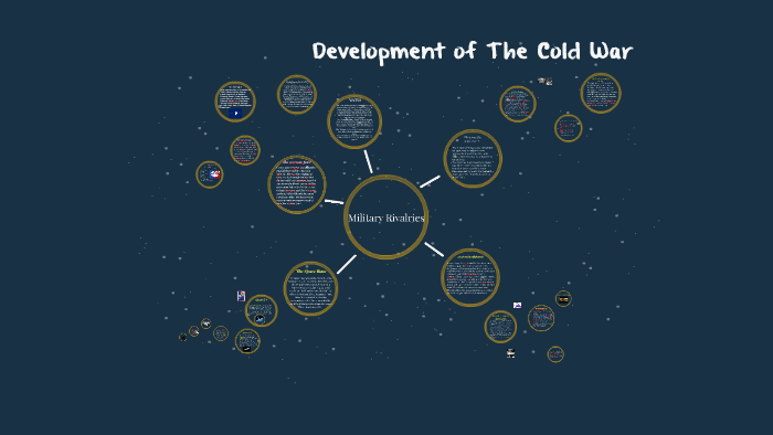 development of the cold war by Vega Hertel on Prezi