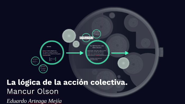 La lógica de la acción colectiva. Mancur Olson by on Prezi