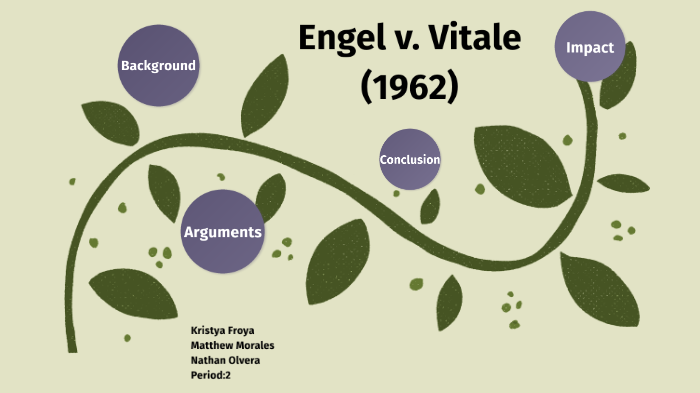 engel v. vitale presentation by The Outliers on Prezi