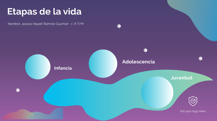 Etapas de la vida by Jessica Ramírez Guzmán on Prezi