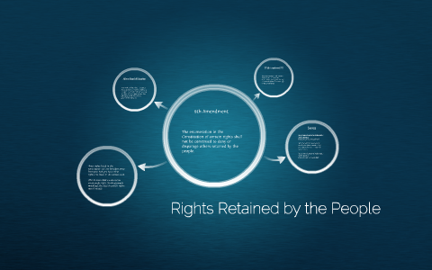 Rights Retained by the People by Rebehka Mackinnon on Prezi