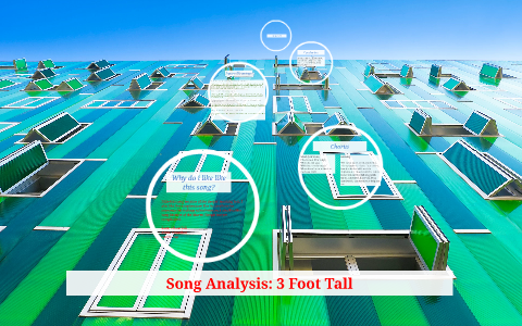 Song Analysis 3 Foot Tall By Godfred Boakye Danquah 3 foot tall lyrics by classified: song analysis 3 foot tall by godfred