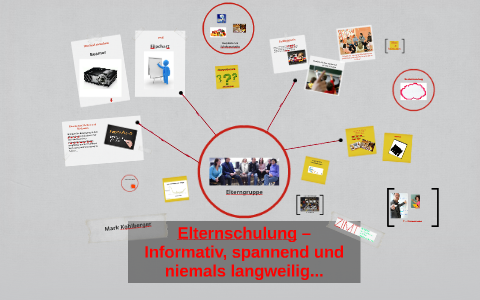 Elternschulung Witzig Kreativ By Mark Kohlberger