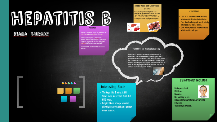 hepatitis b by Kiara Burgos on Prezi