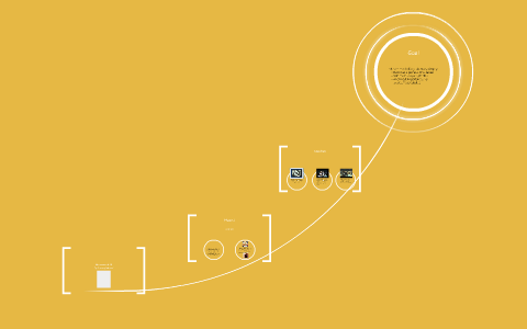 Muhammad Ali by Danny W. on Prezi