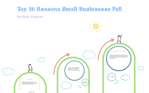 Top 10 Reasons Small Businesses Fail by Kady Cochran on Prezi