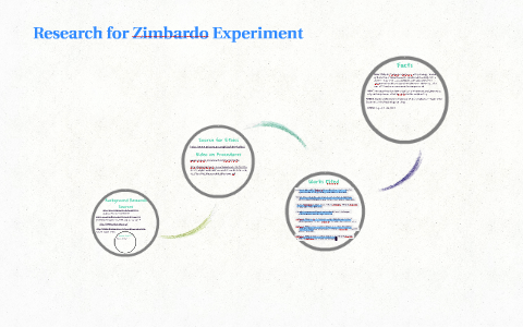 evaluation of zimbardo experiment