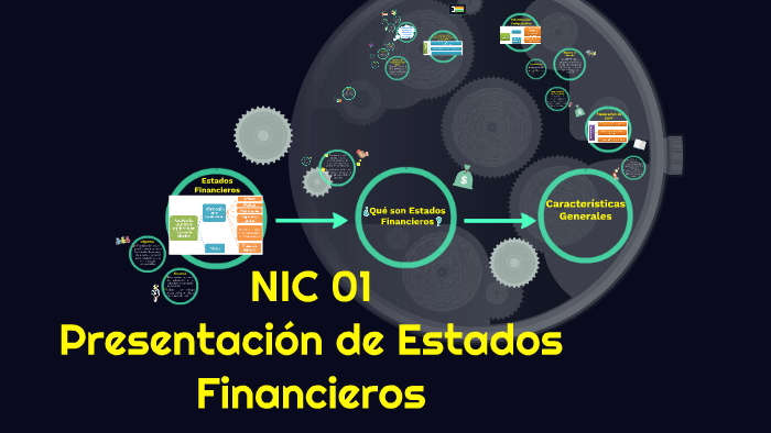 Presentación de Estados Financieros by Leslie Mishel De la Cruz Llatoy ...