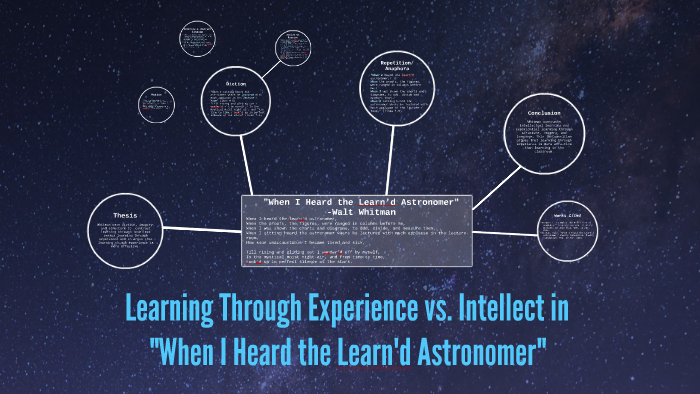 When I Heard The Learnd Astronomer By Kate Sundberg On Prezi - 