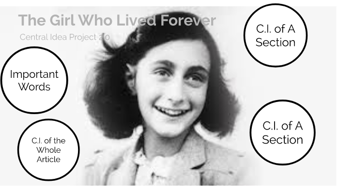 Anne Frank: The Girl Who Lived Forever by Zane Baker on Prezi