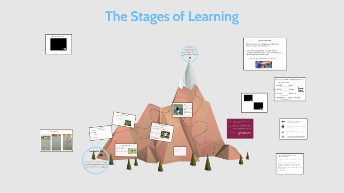 The Stages of Learning by Emily Kirby-Jones on Prezi
