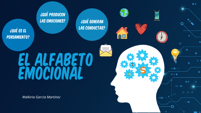 EL ALFABETO EMOCIONAL By Walkiria Garcia Martinez On Prezi