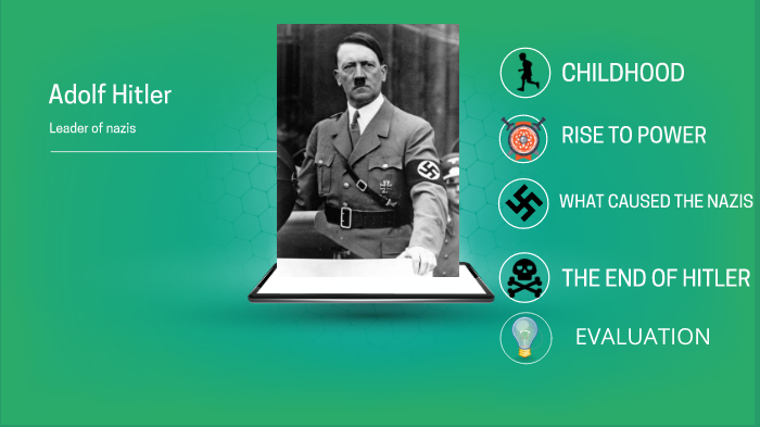 hitler biographies ranked