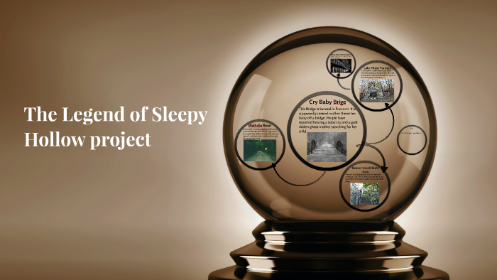 The Legend of Sleepy Hollow project by wesley denney on Prezi