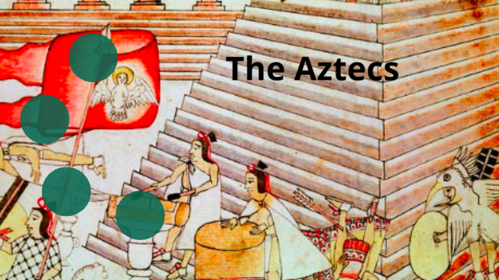 Aztecs by CrazyLilly123 on Prezi