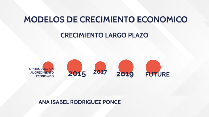 MODELOS DE CRECIMIENTO ECONOMICO By ANA ISABEL RODRIGUEZ On Prezi