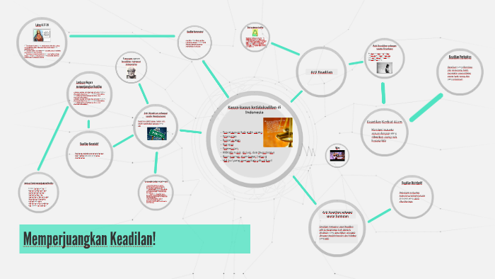 Memperjuangkan Keadilan! by Oliver Armandito on Prezi