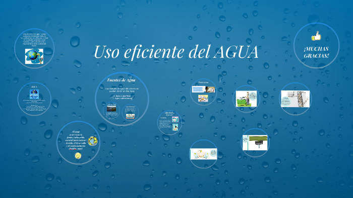 Uso eficiente del AGUA by Ana María on Prezi