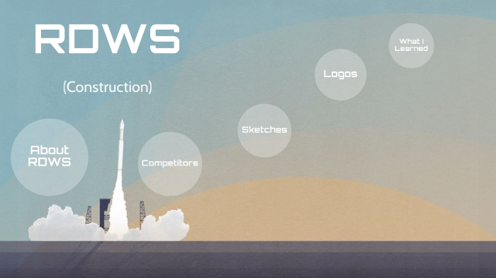 LOGOS by Sebastian Williams on Prezi