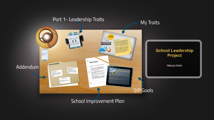 School Leadership Project by Makayla Butler on Prezi