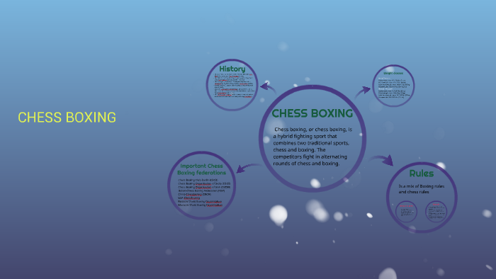 Boxologist Boxing - How a chessboxing fight works A chessboxing fight  consists of 11 rounds, 6 rounds of chess and 5 rounds of boxing. Chess and  boxing rounds alternate, beginning and ending